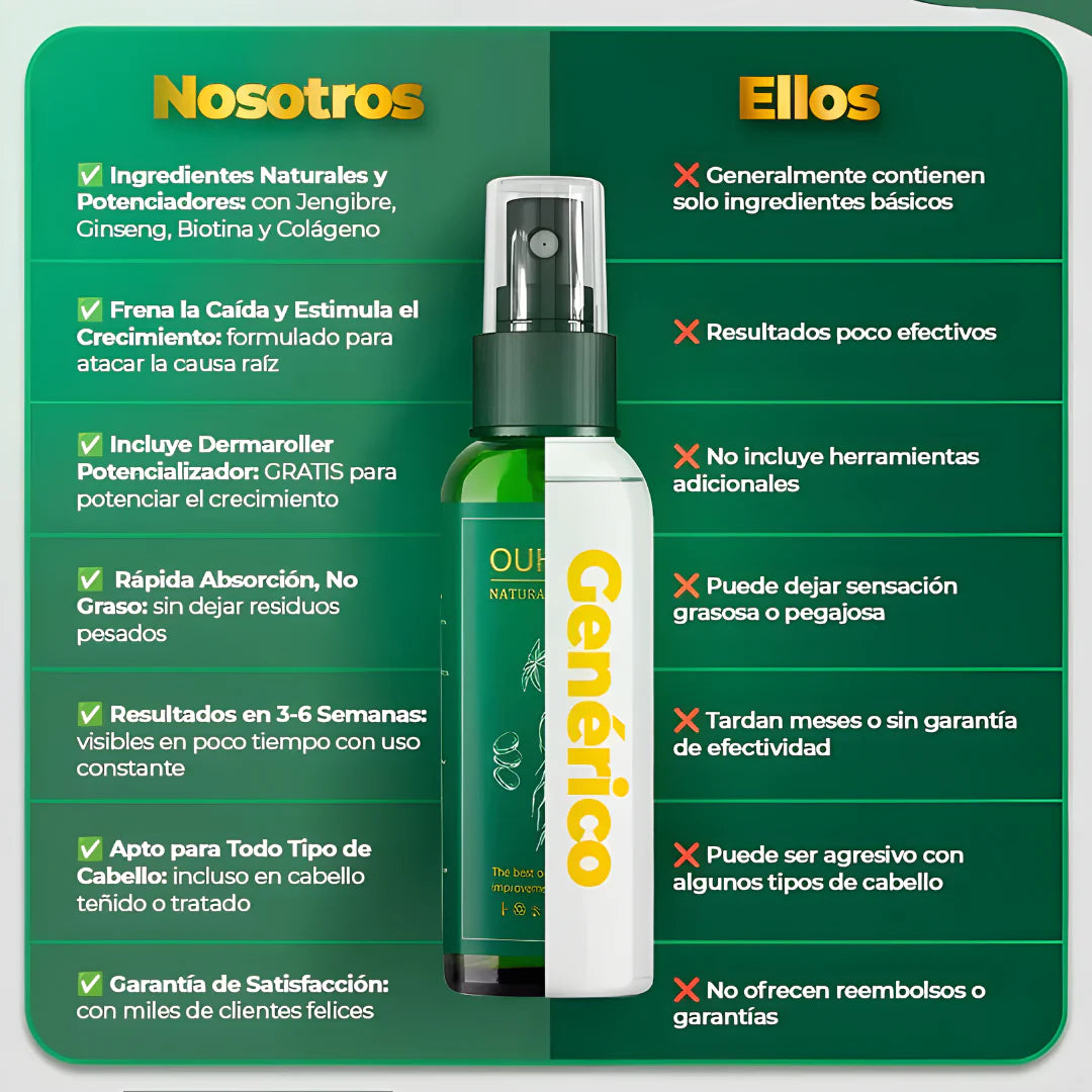 🌿 OUHOE Spray Tónico Capilar